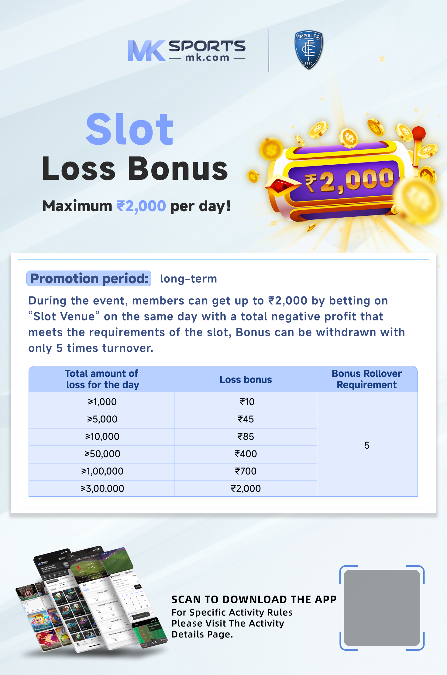 cash slot 777 login