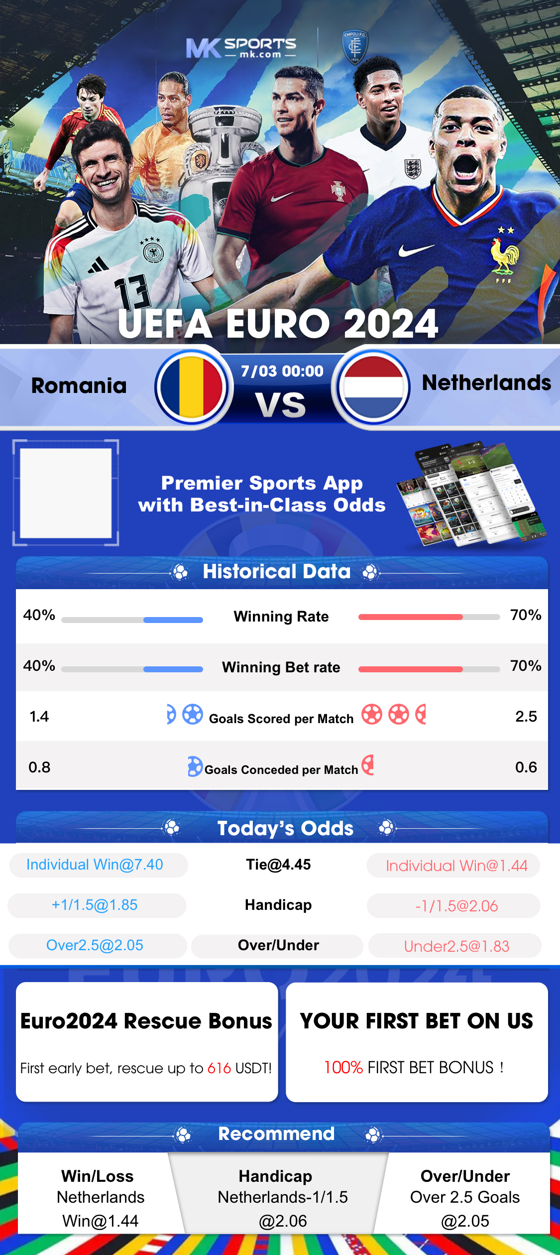 rome and egypt slot