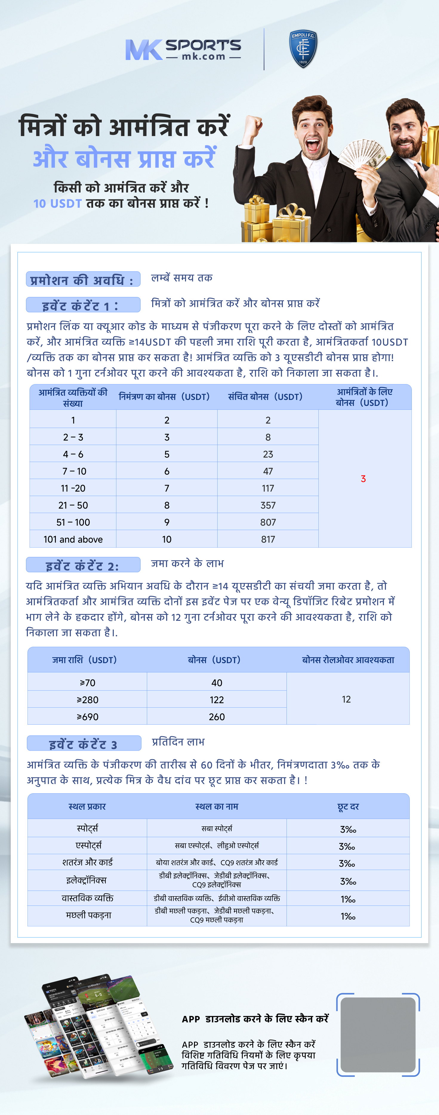 Chilli Heat Slot